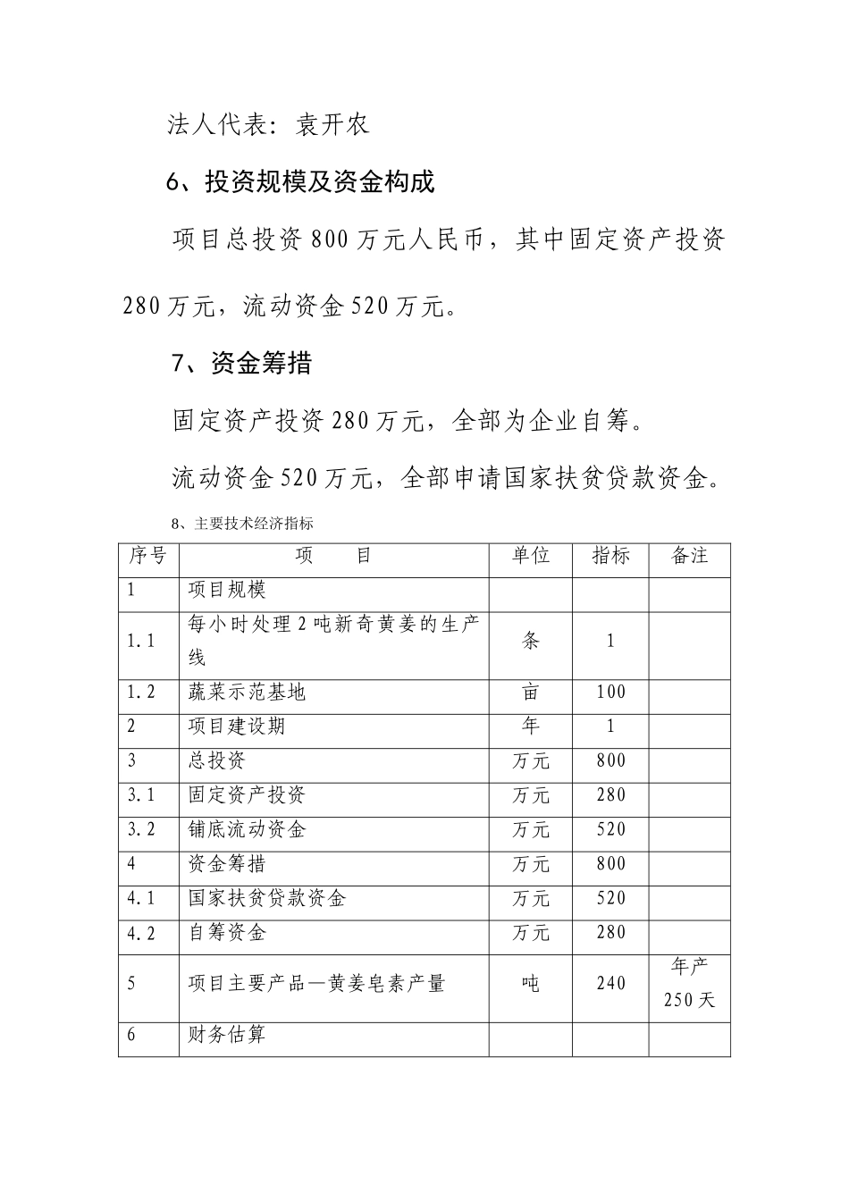 华县黄姜皂素提取项目可行性研究报告(doc)_第3页