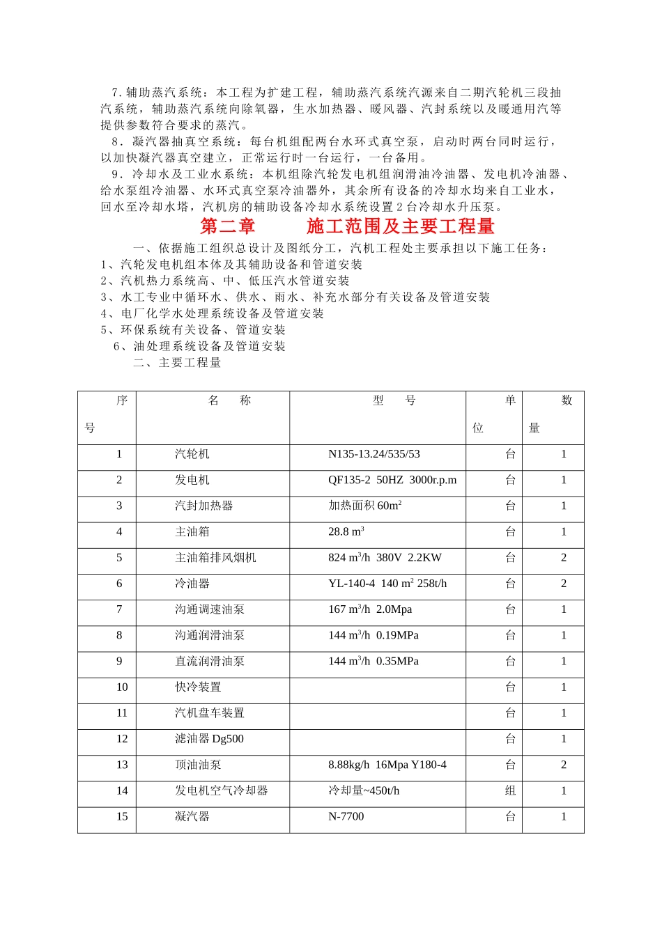 华能济宁电厂汽机专业施工组织设计本科论文_第3页