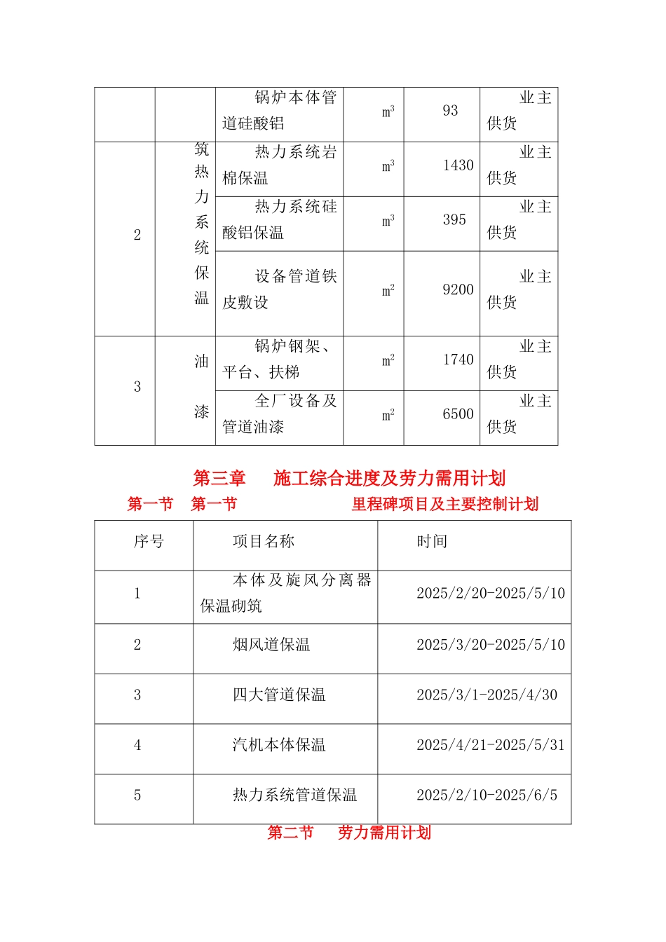 华能济宁电厂保温防腐施工组织设计本科论文_第3页