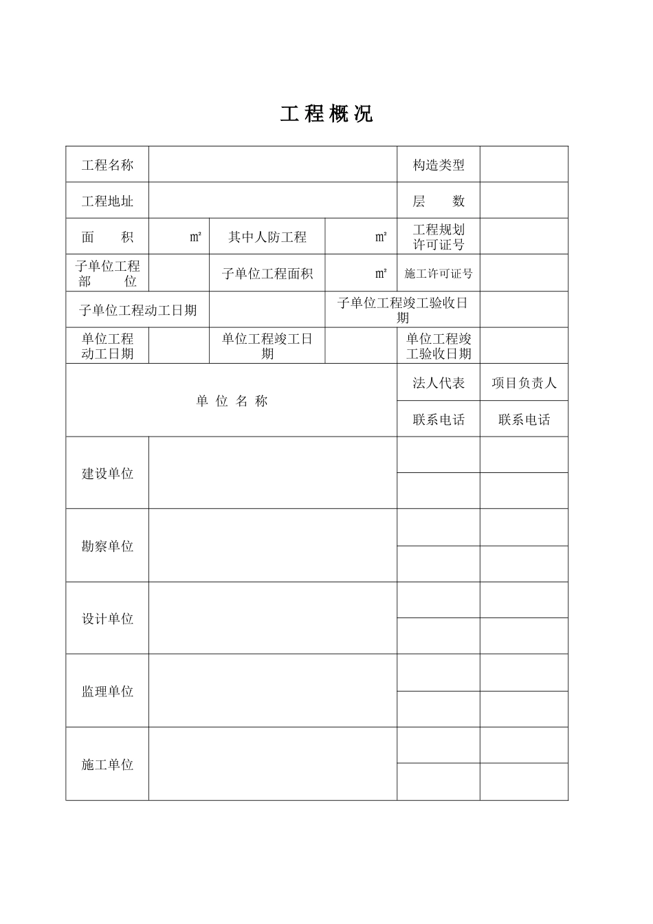 单位工程竣工验收报告_第2页