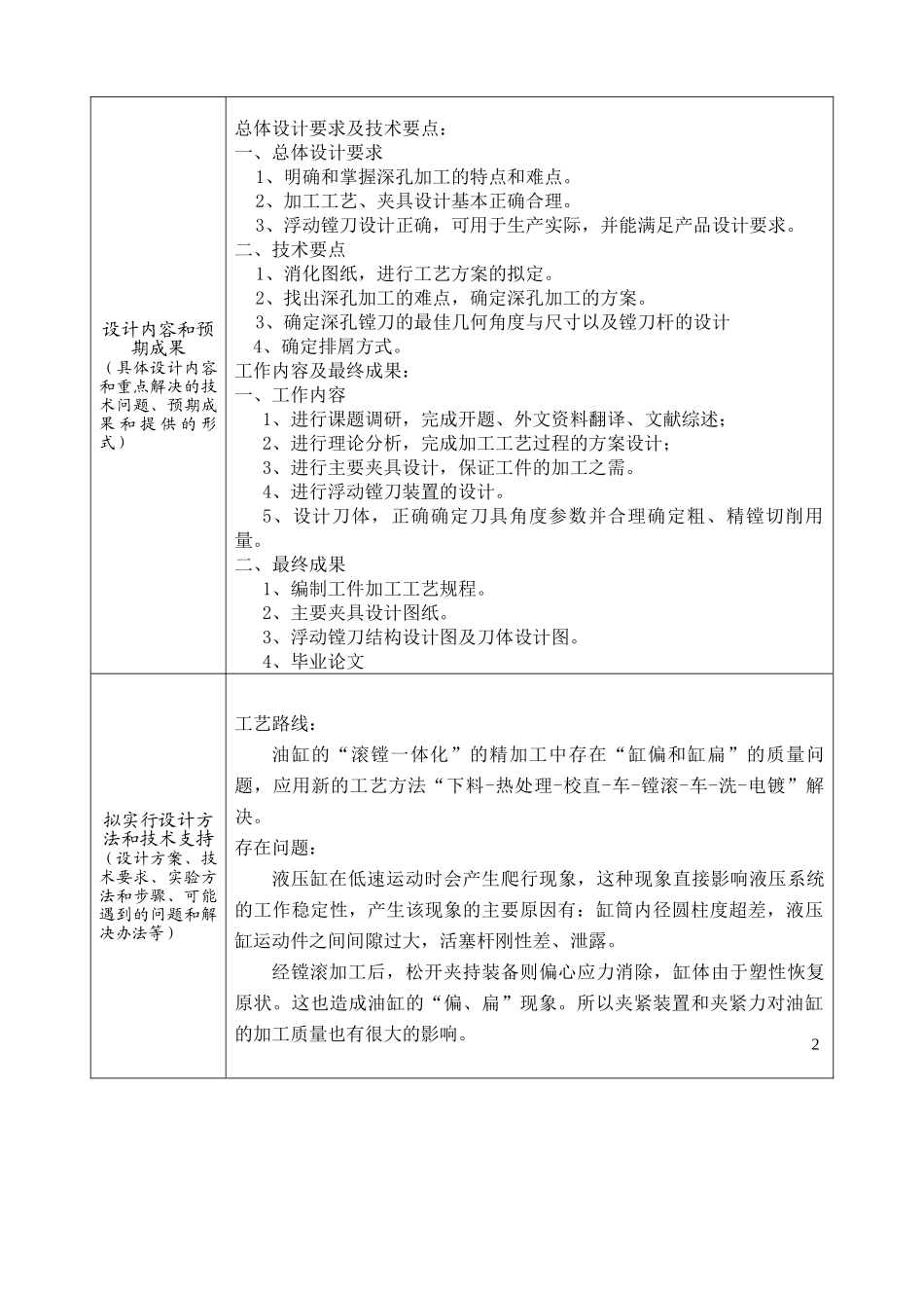 单体液压支柱油缸加工工艺、夹具及深孔浮动镗刀设计大学毕设论文_第3页