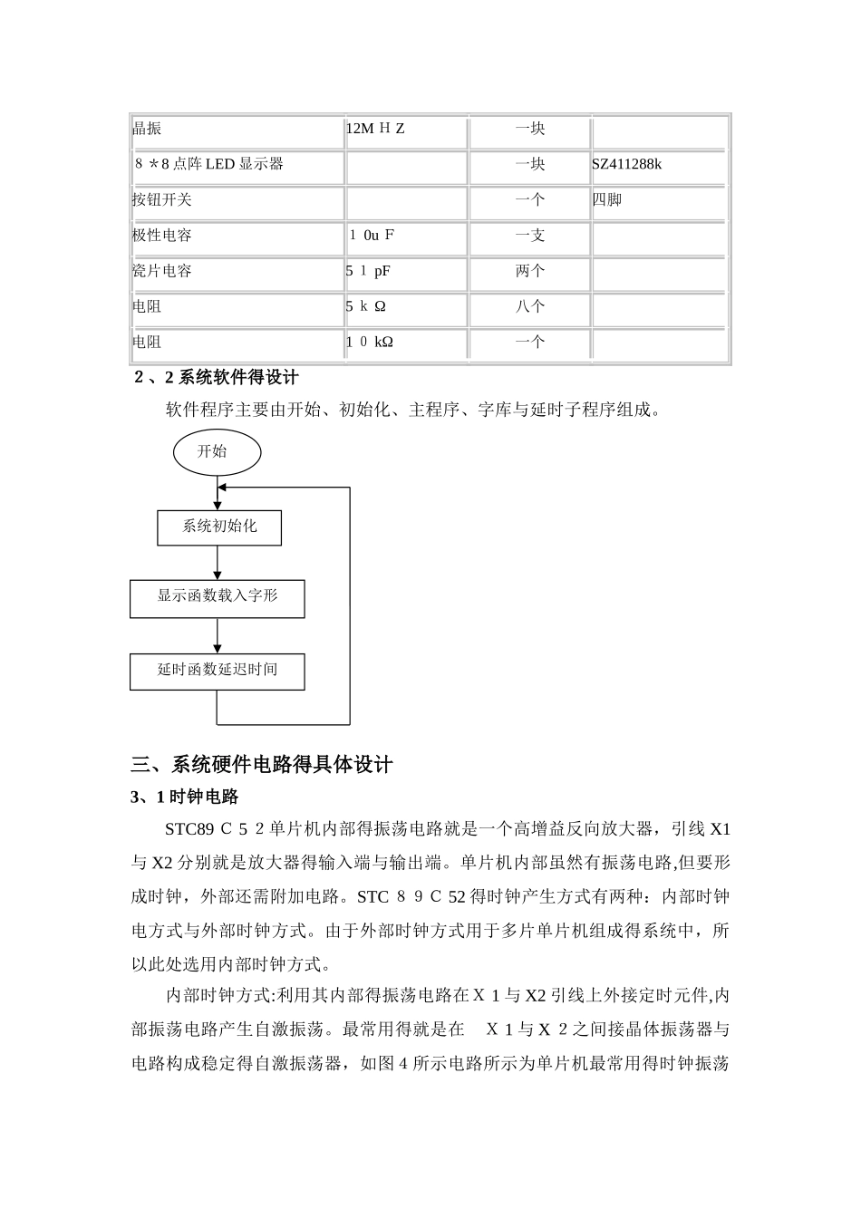单片机原理及应用 设计报告_第2页