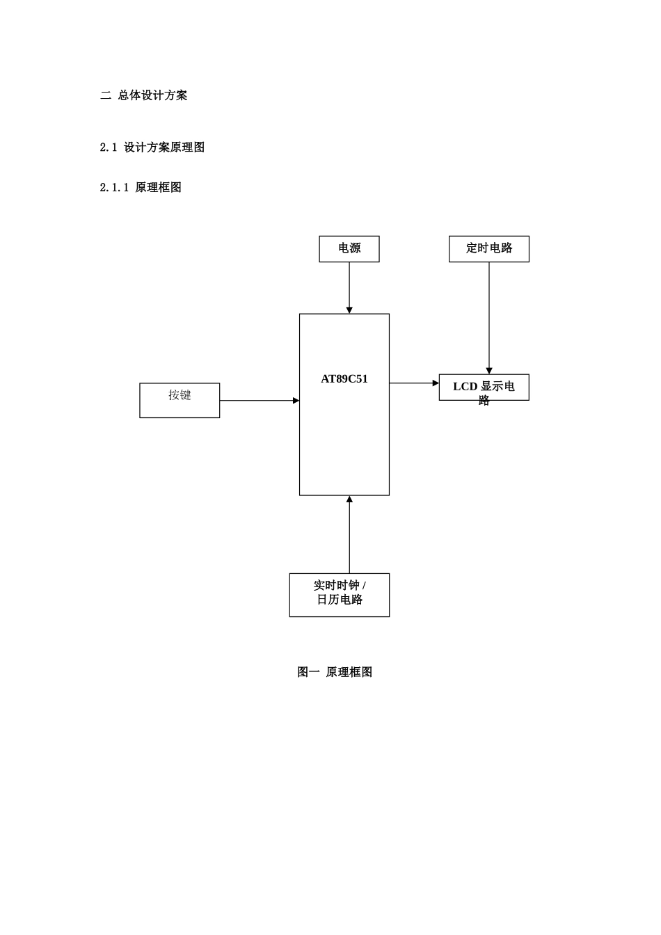 单片机智能电子钟_第3页