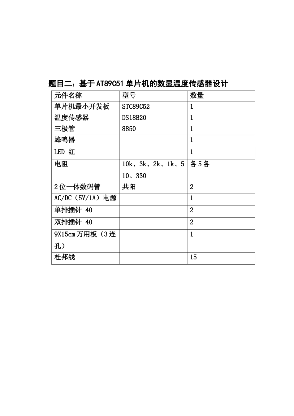 单片机课程设计报告-基于单片机的数显温度传感器_第2页
