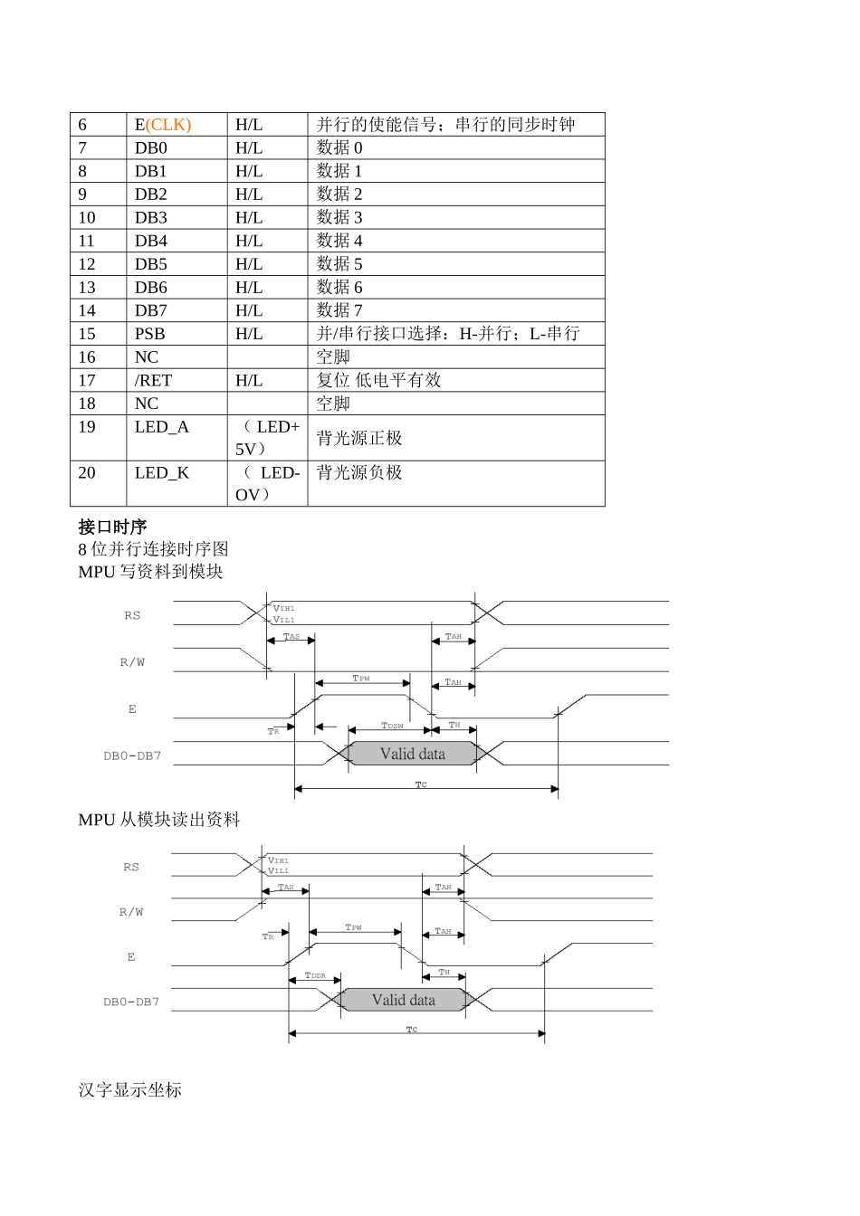 单片机课程设计报告-基于液晶12864的显示器_第3页