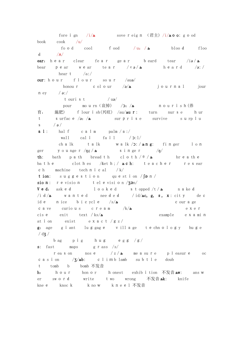 单词辨音技巧_第3页