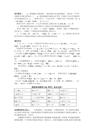 单词辨音技巧