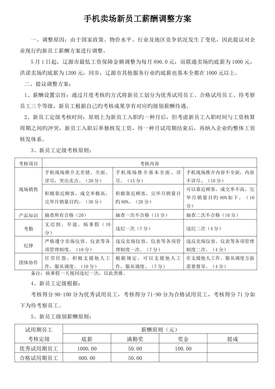 卖场新员工薪酬调整方案_第1页