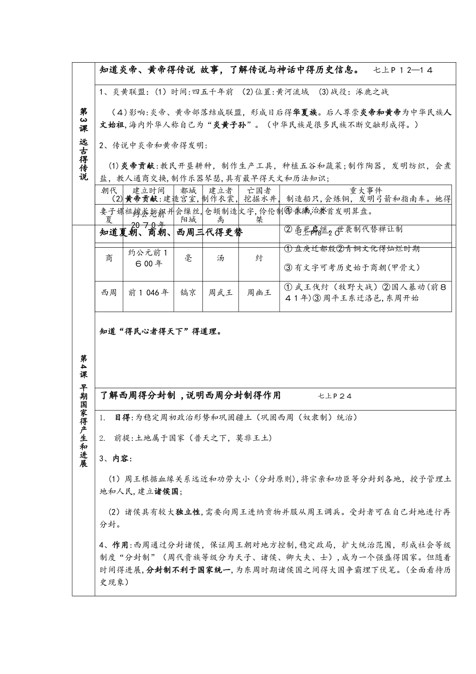 南京市历史中考考点解读历史七年级上第一、二单元复习资料_第3页