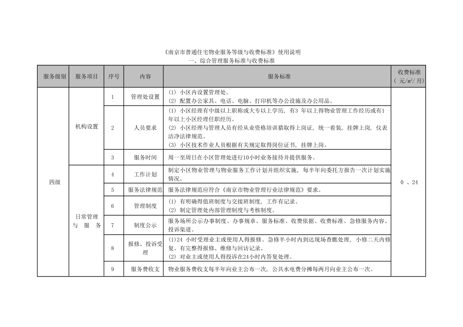 南京市普通住宅物业服务等级和收费标准_第1页