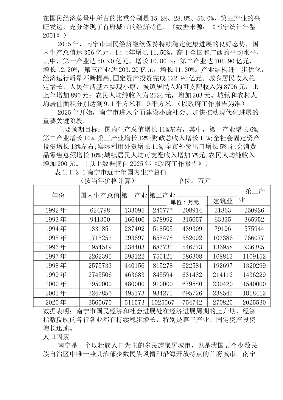 南宁苹果园项目可行性研究报告_第3页