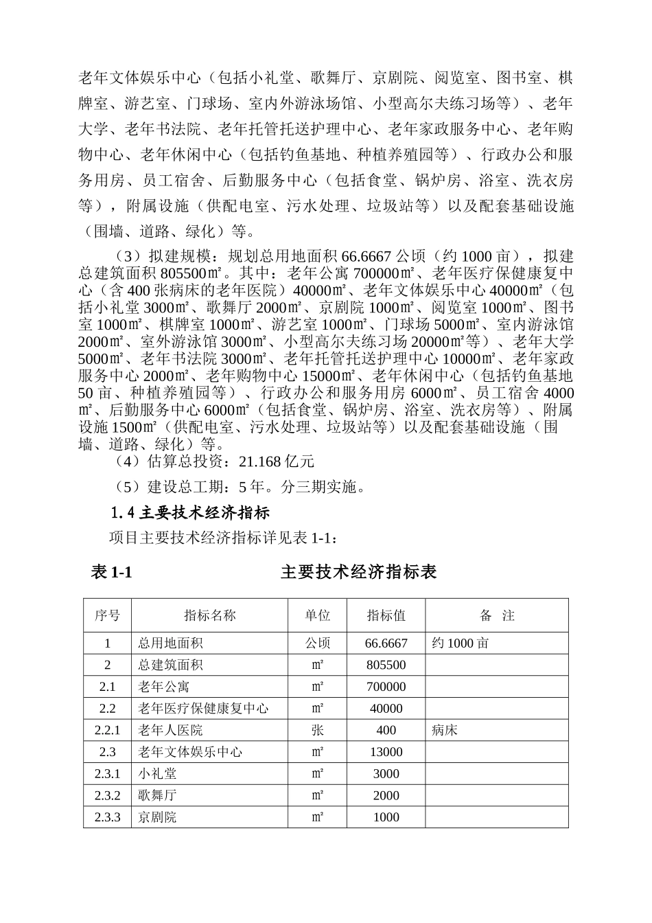 南方老年生活娱乐设施建设项目可行性研究报告_第3页