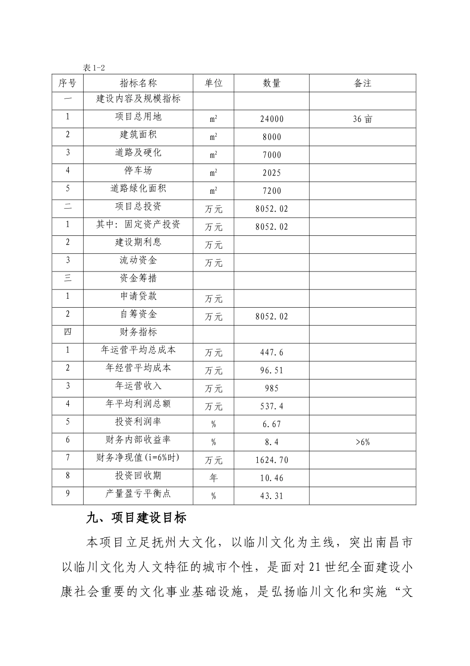 南昌市文化艺术大剧院建设项目资金申请计划书_第2页