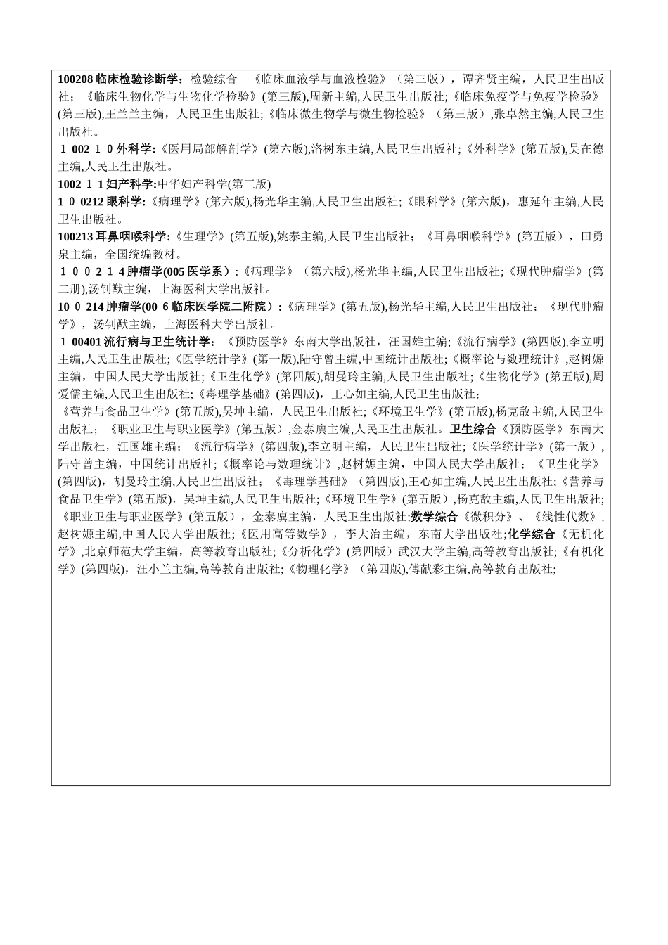 南通大学参考书目_第2页