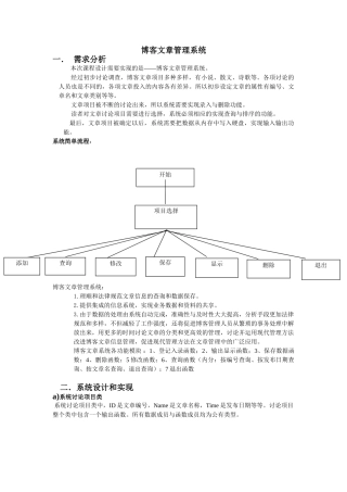 博客文章管理系统设计大学毕设论文
