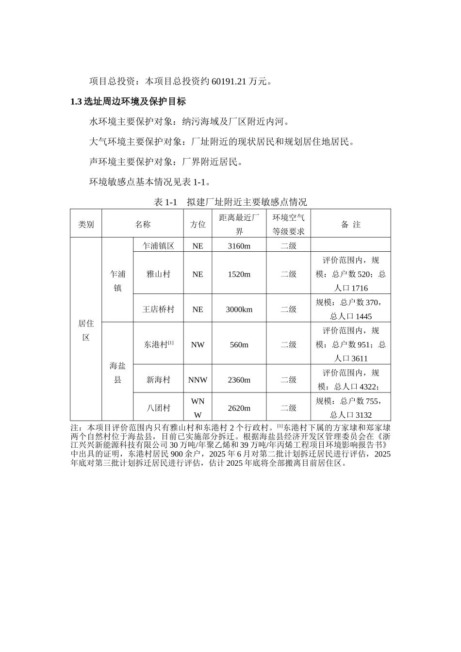卤化丁基橡胶改造工程环境影响报告表_第3页
