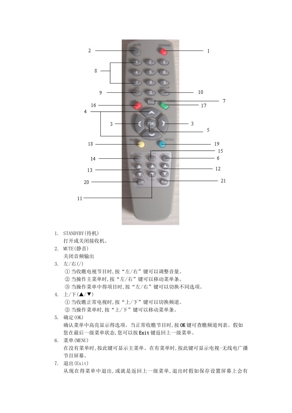 卫星接收机说明书_第3页