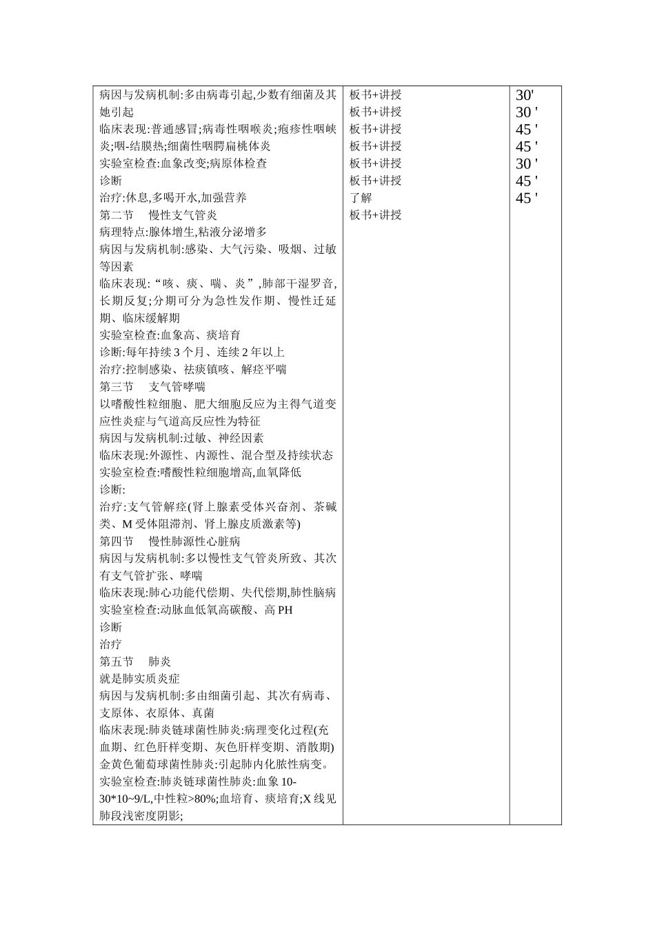 卫校临床医学概论教案  11风湿性疾病_第2页