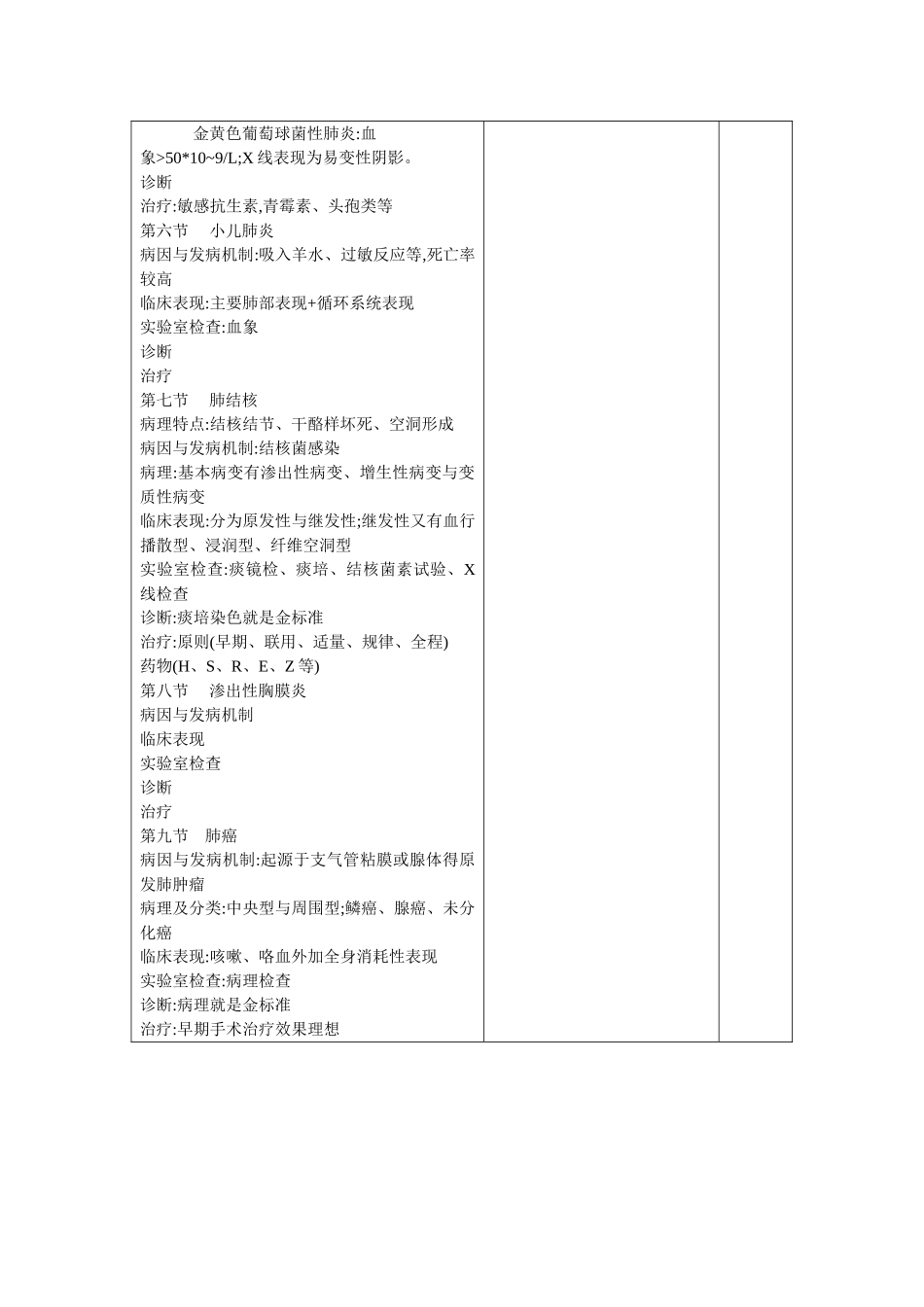 卫校临床医学概论教案  11风湿性疾病_第3页