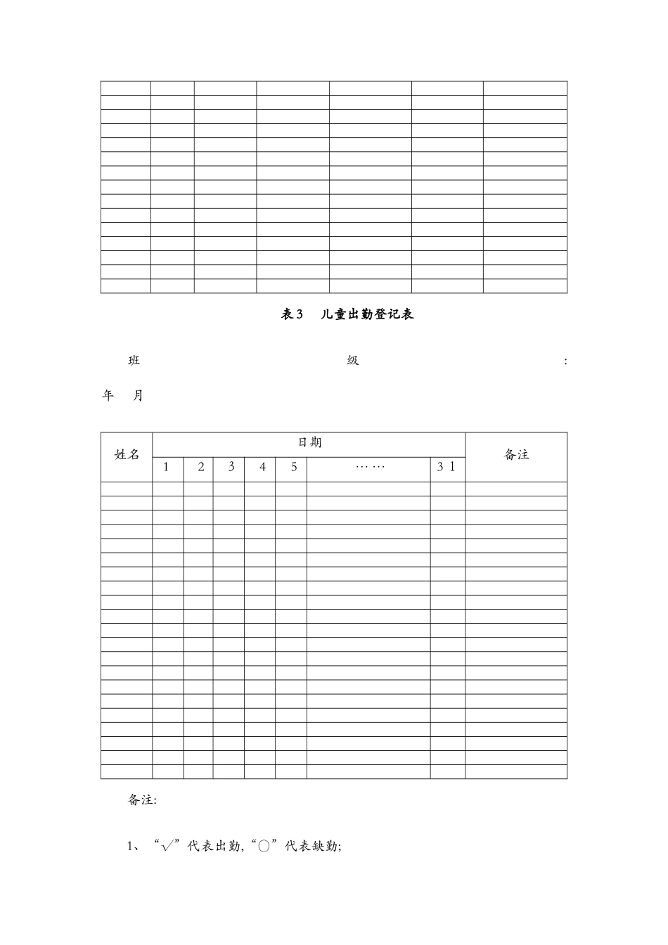 卫生保健工作记录表4_第2页