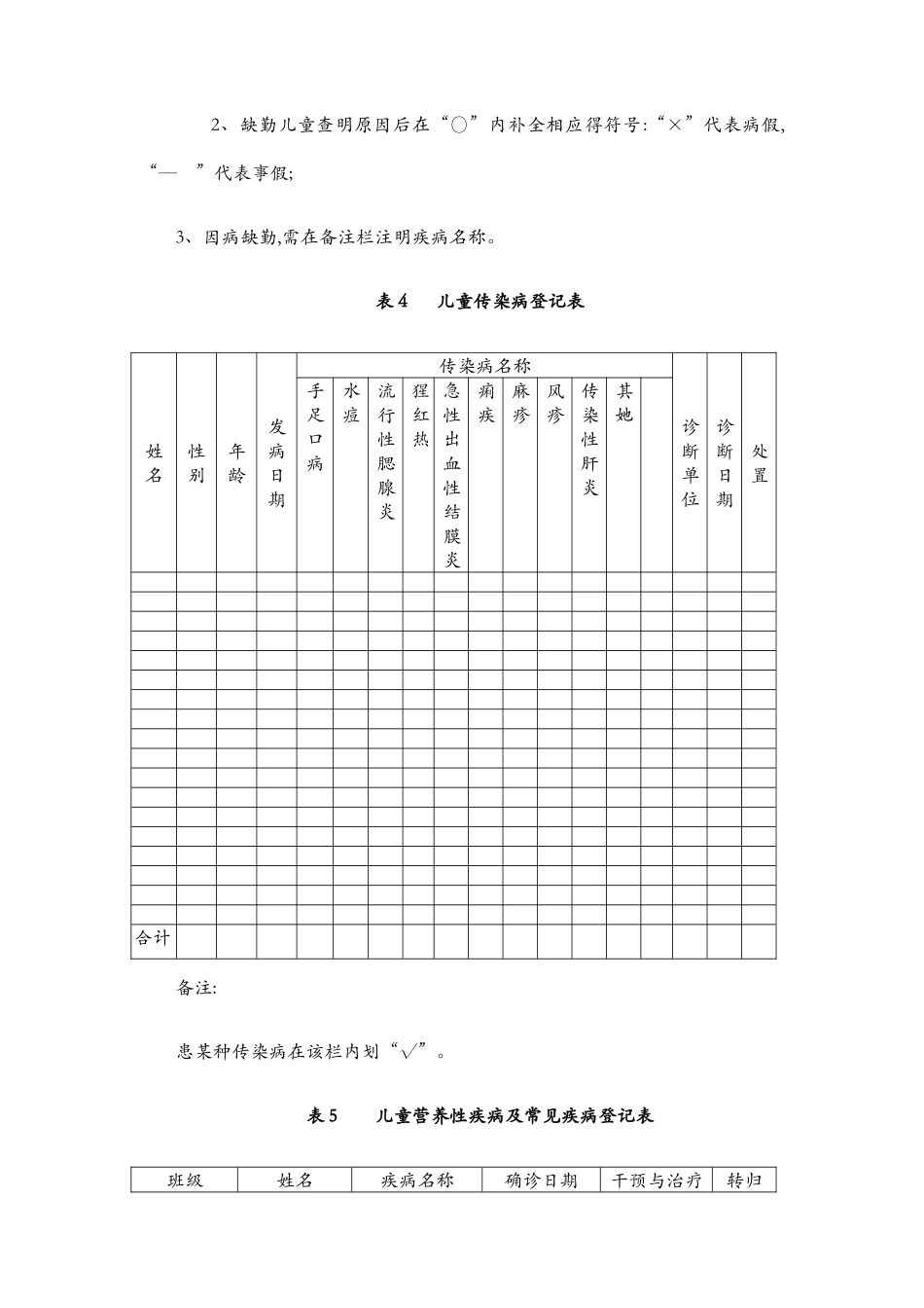卫生保健工作记录表4_第3页