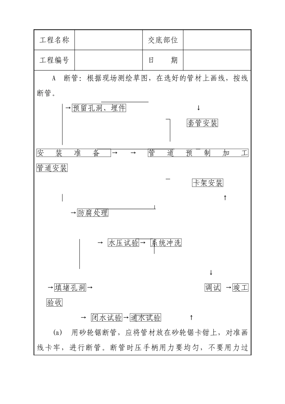 卫暖设备及管道安装基本工艺技术交底--大学毕设论文_第3页