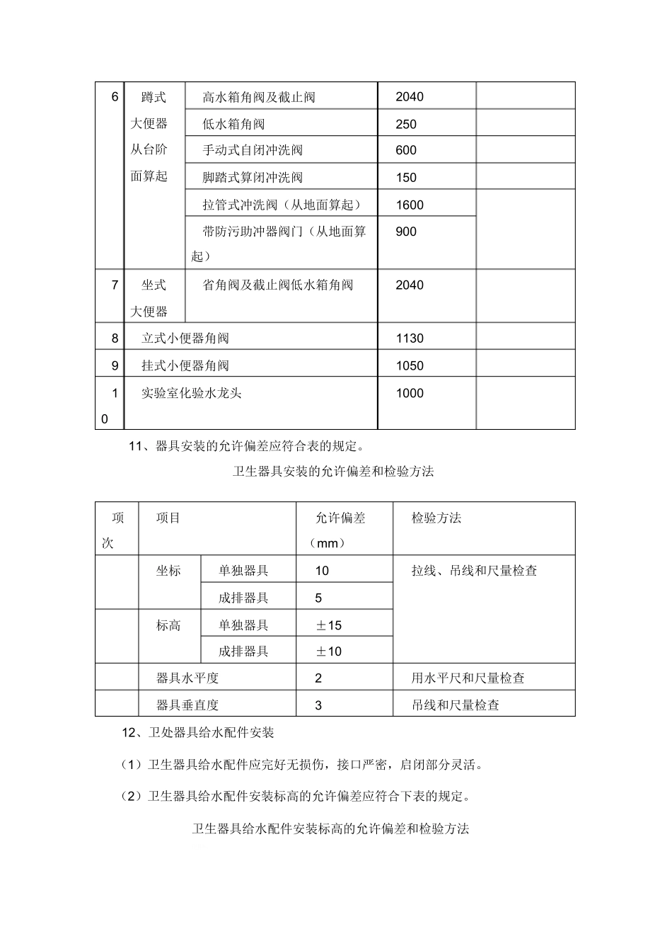 卫生洁具安装施工工艺_第3页
