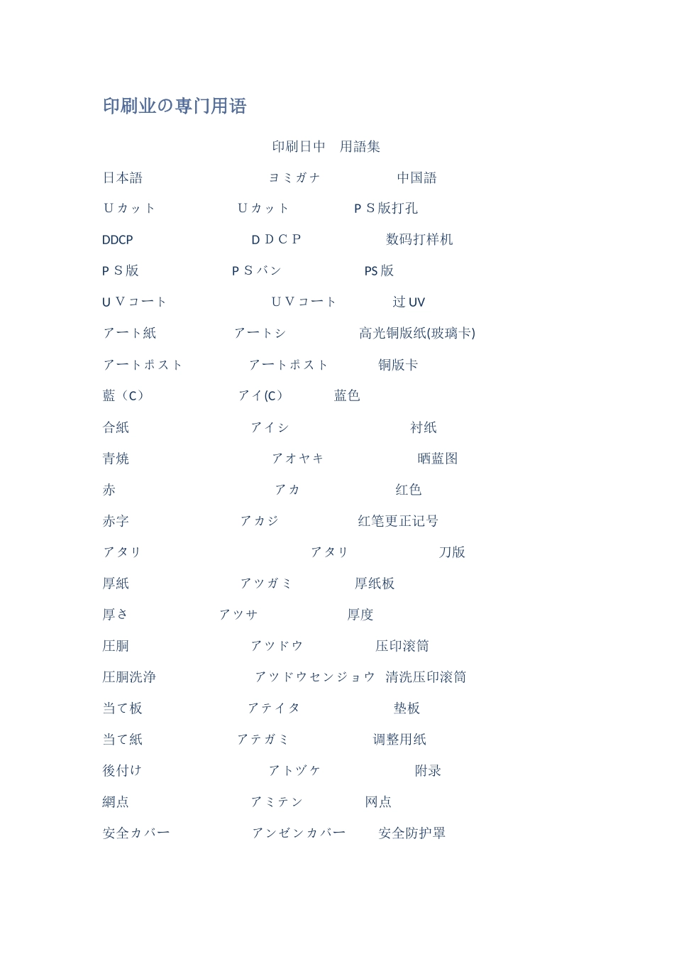 印刷业専门用语_第1页