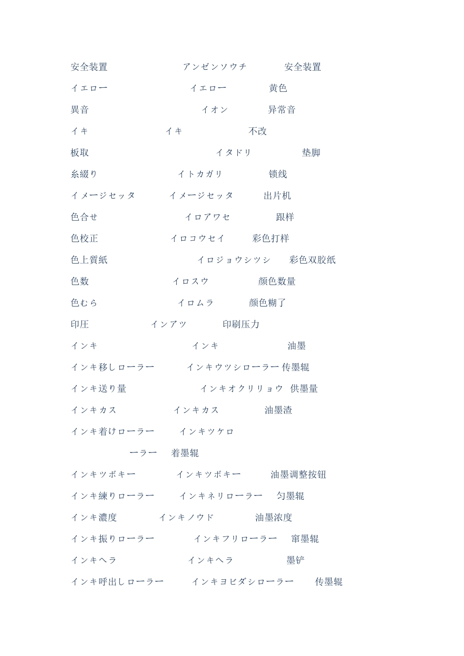 印刷业専门用语_第2页