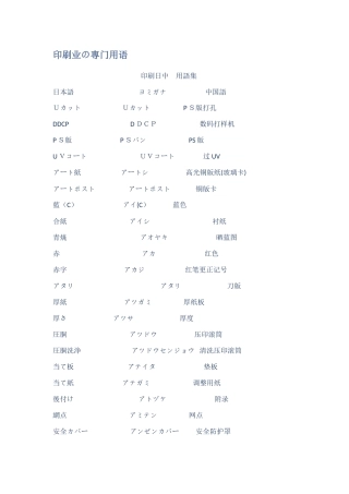 印刷业専门用语
