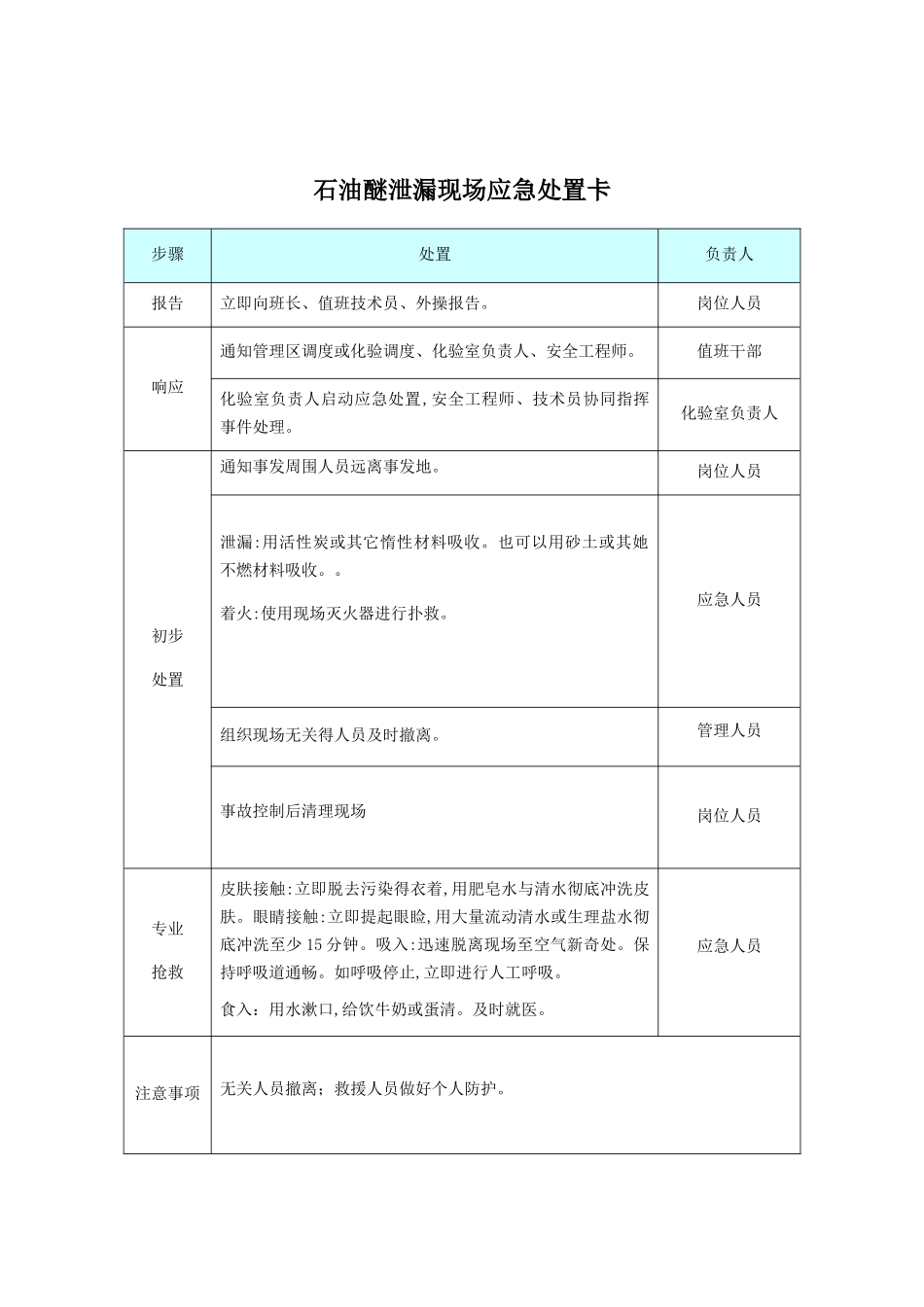 危化品应急处置卡_第1页