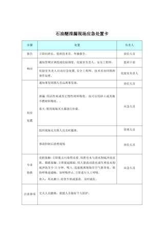 危化品应急处置卡