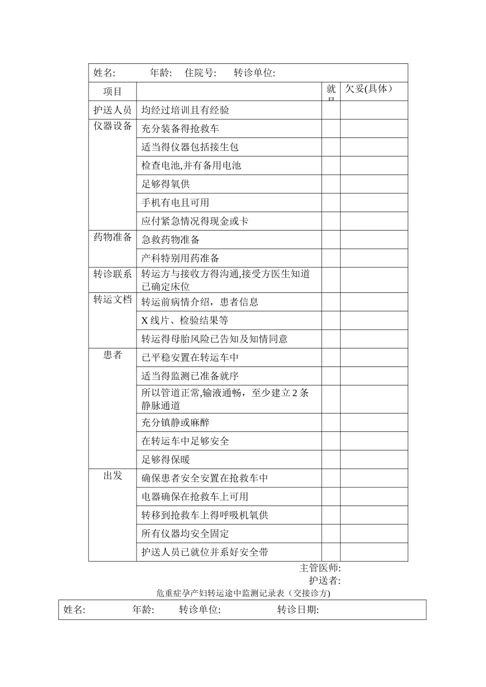 危重孕产妇转诊上报标准及转诊指南相关表格_第2页