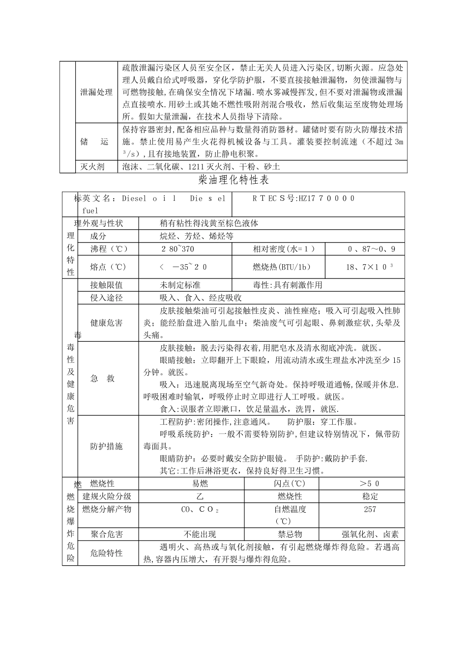 危险化学品档案_第2页