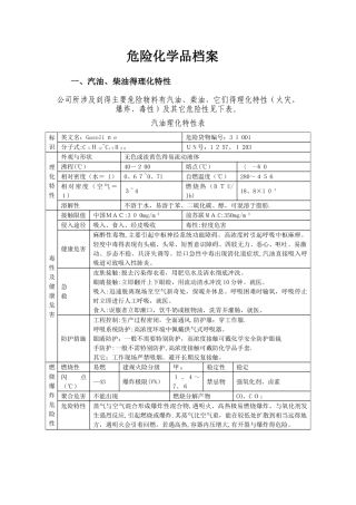 危险化学品档案