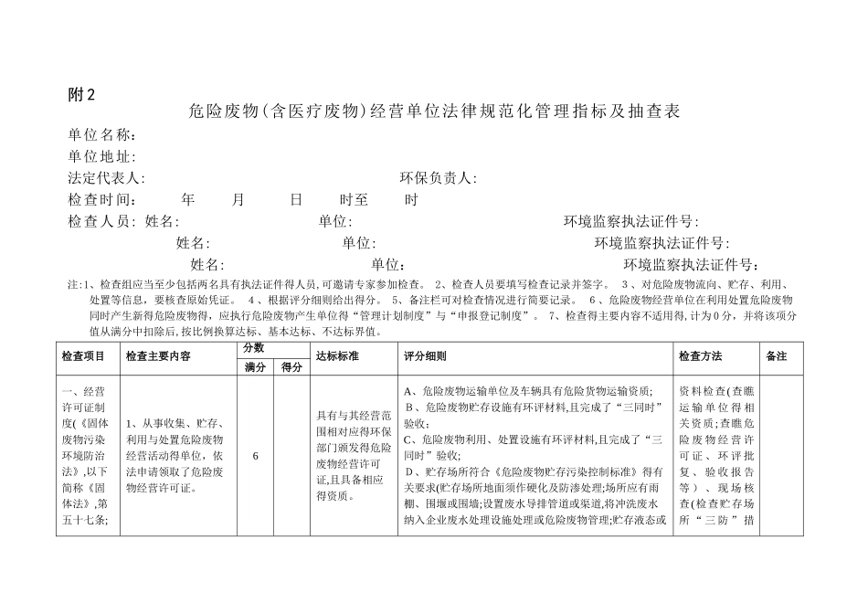 危险废物经营单位规范化管理指标及抽查表_第1页