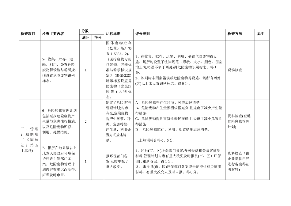 危险废物经营单位规范化管理指标及抽查表_第3页