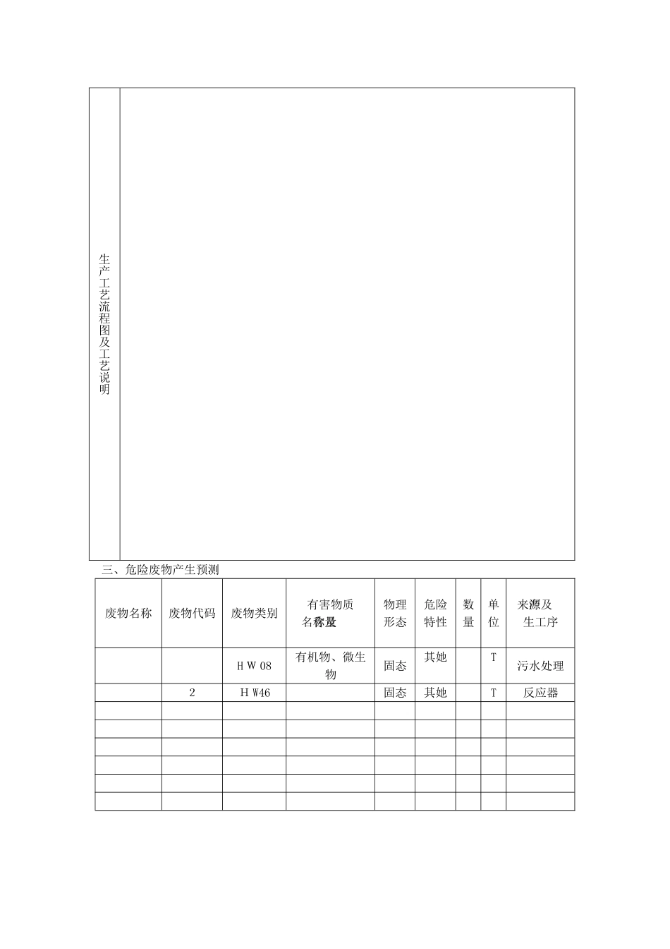 危险废物管理计划_第3页