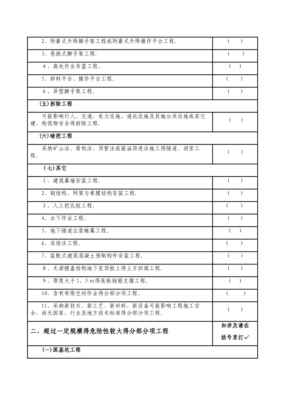 危险性较大的分部分项工程_第2页