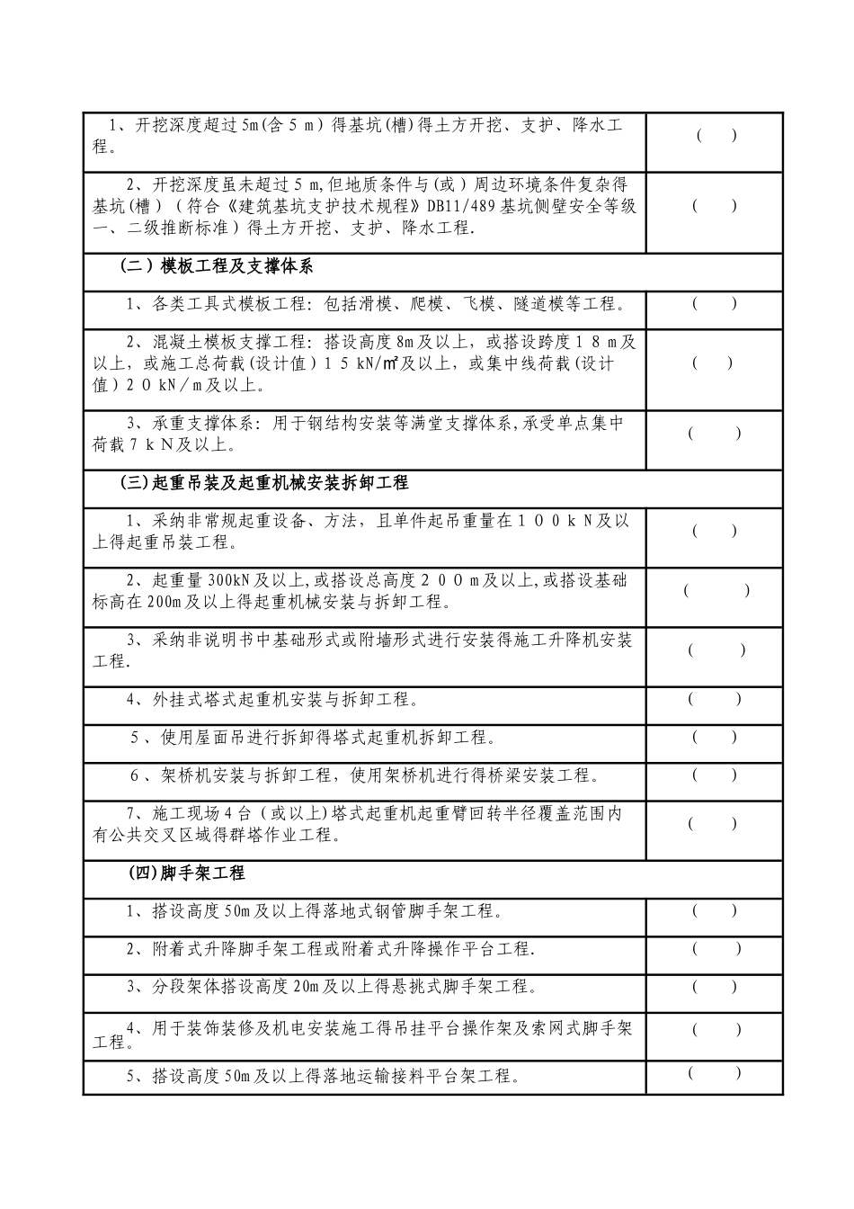 危险性较大的分部分项工程_第3页