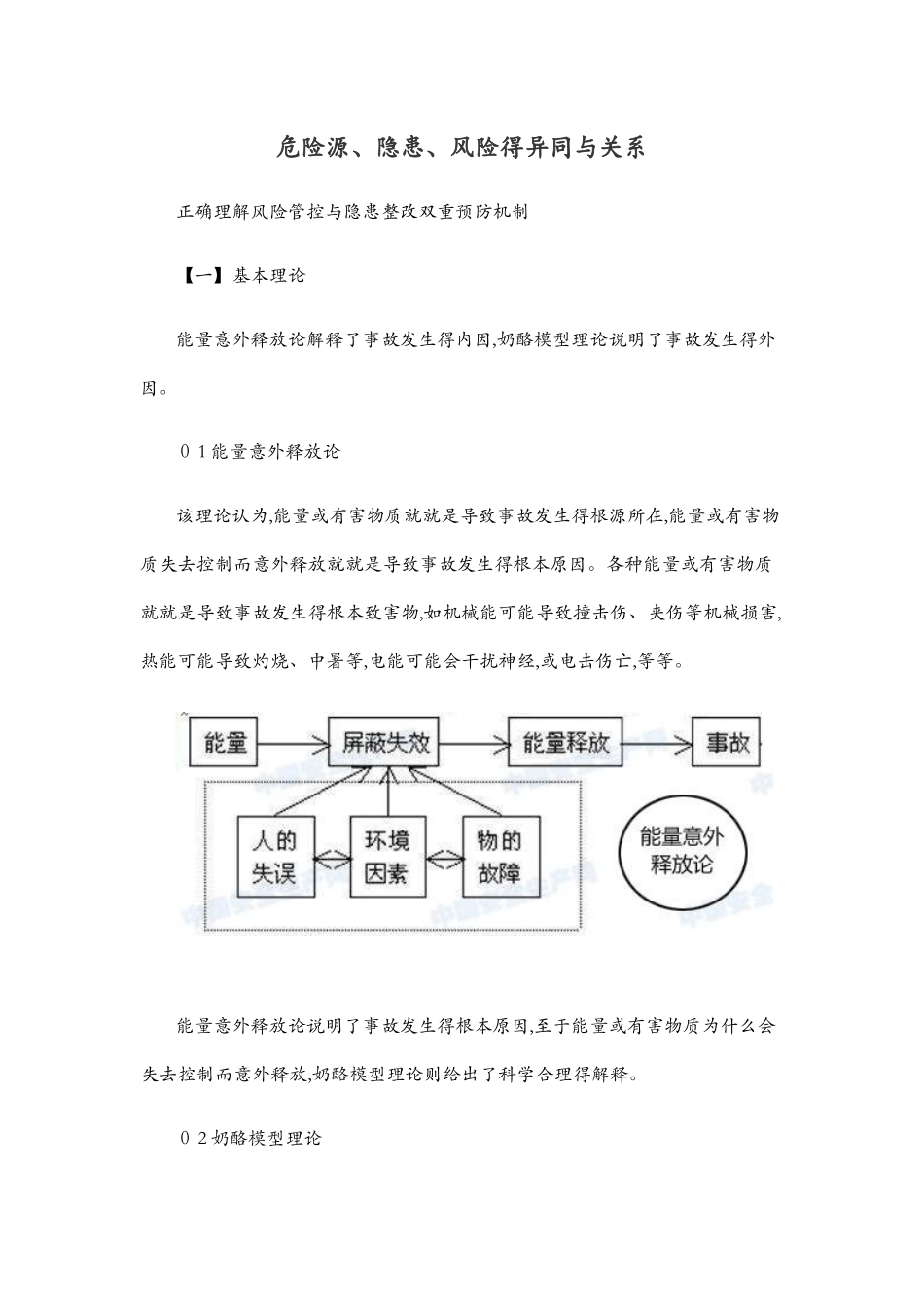 危险源、隐患、风险的异同及关系_第1页