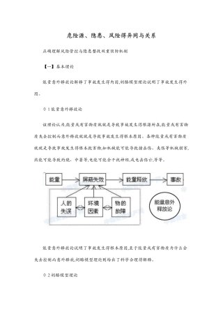 危险源、隐患、风险的异同及关系