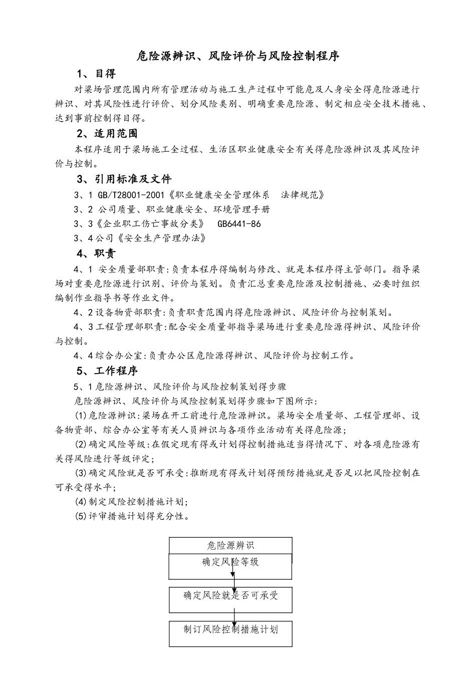 危险源辨识、风险评价和风险控制程序文件_第2页