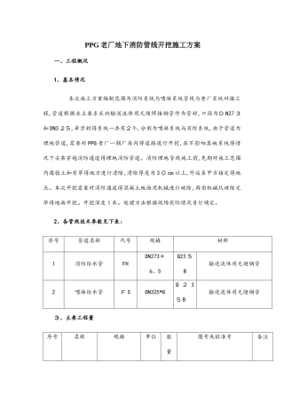厂区地下管线施工方案
