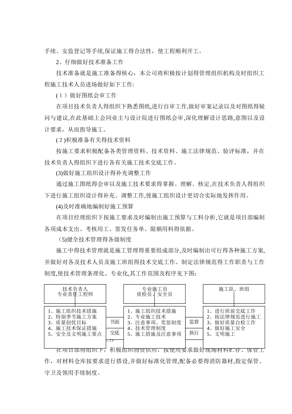 厂房厂房消防工程施工组织设计_第3页