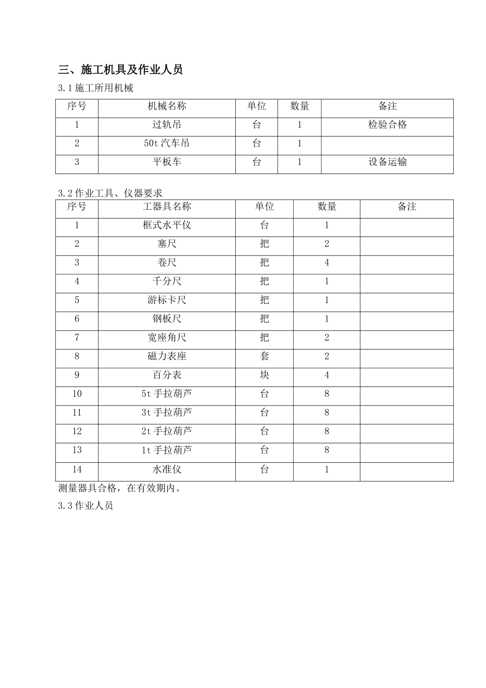 厂电一期2×660mw机组工程#2炉磨煤机安装方案--大学毕设论文_第3页