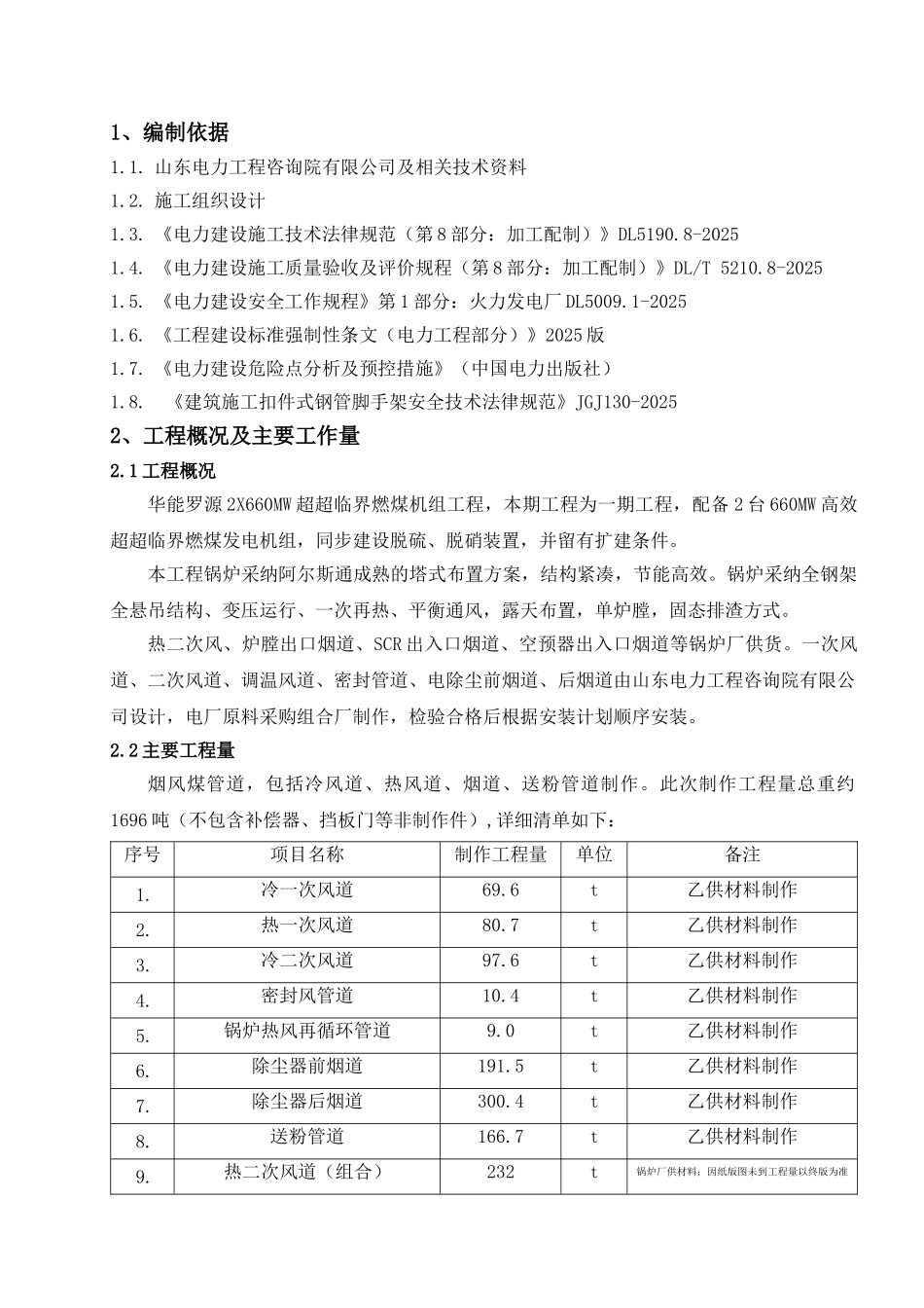厂电一期2×660mw机组工程#2锅炉烟风煤粉管道制作方案--大学毕设论文_第2页