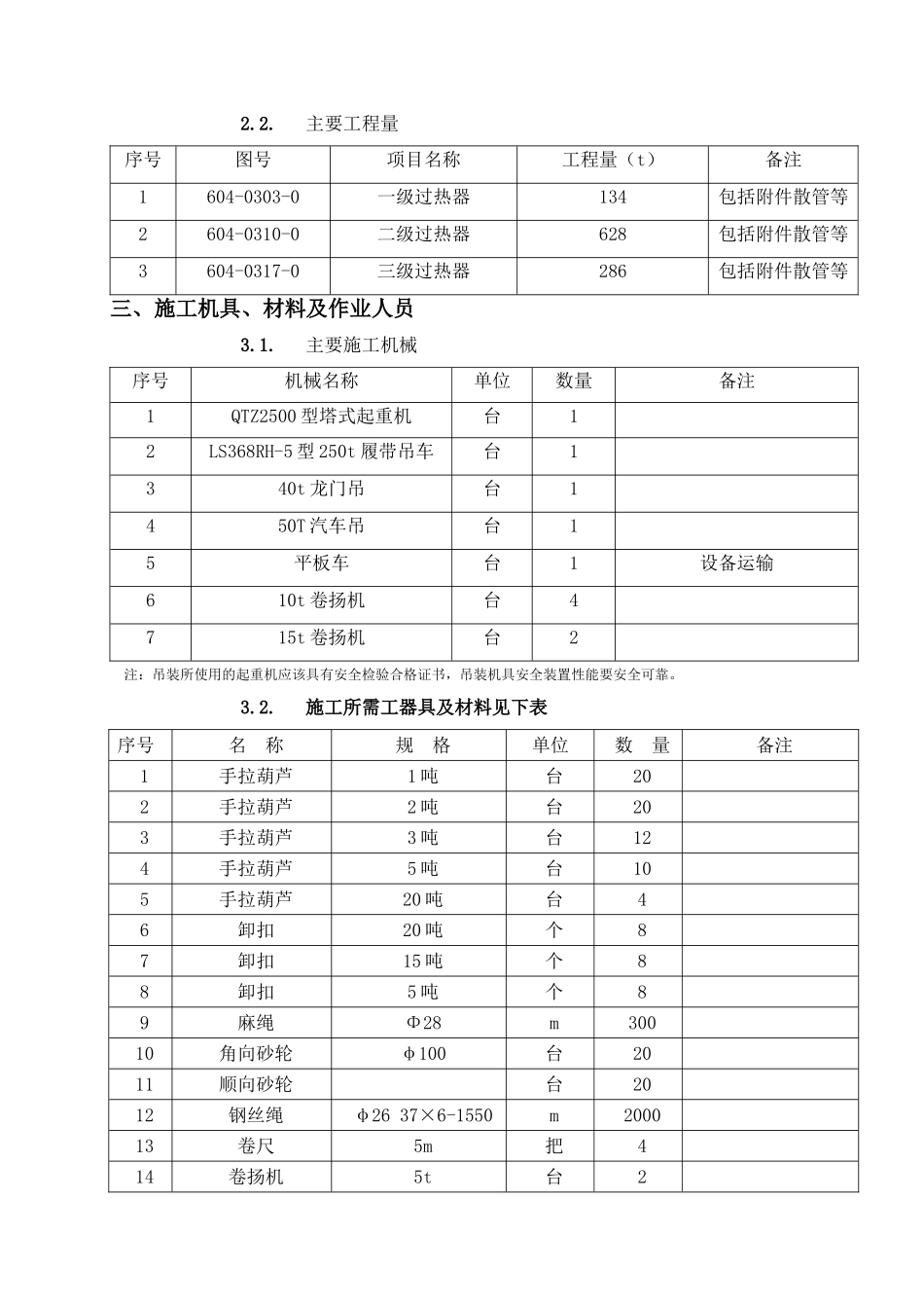 厂电一期2×660mw机组工程#2锅炉过热器安装施工方案--大学毕设论文_第3页