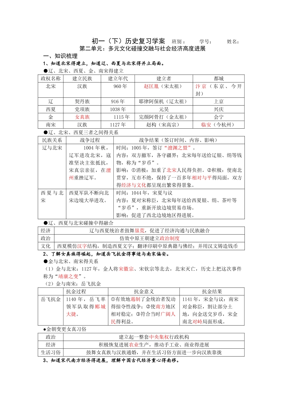 历史第二单元提纲答案_第1页