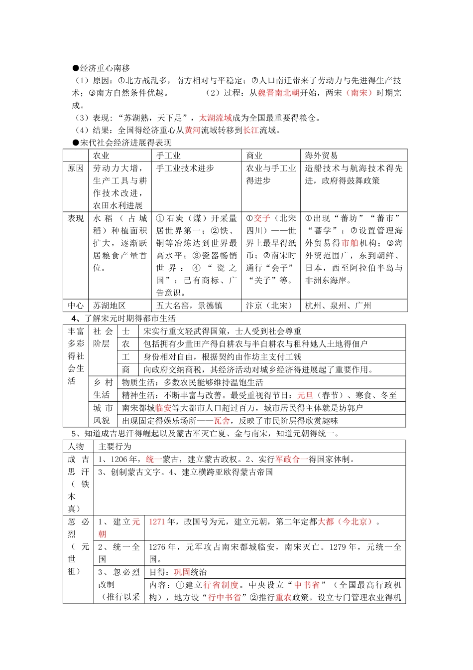 历史第二单元提纲答案_第2页